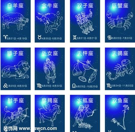 星座的符號|十二星座(12星座):分類時間表,十二星座,星座日期,星座。